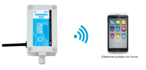 Warning box + SIM JETLY